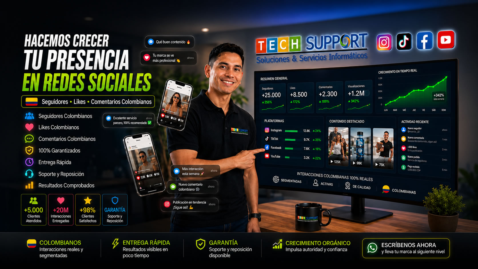 Comprar Likes Instagram, Facebook, TikTok