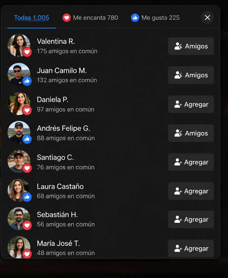Comprar Likes Facebook Colombia para publicaciones, fotos, videos y reels