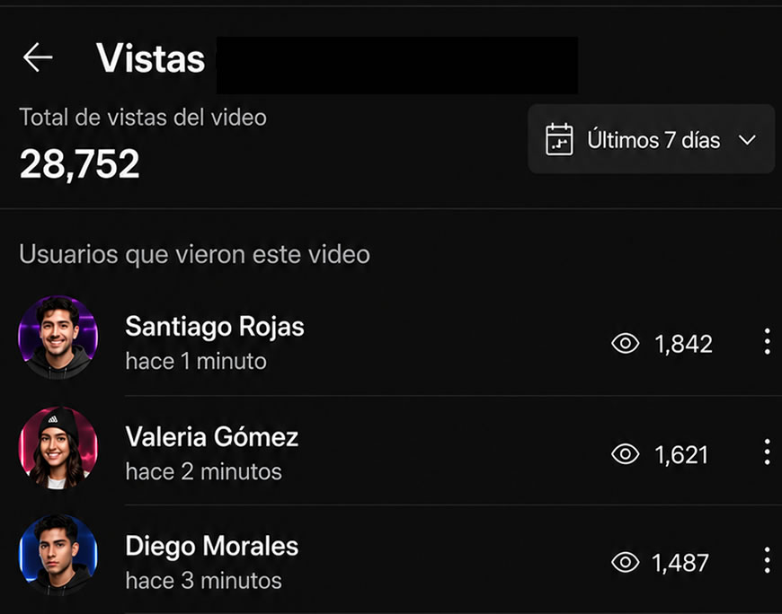 Compra Vistas YouTube