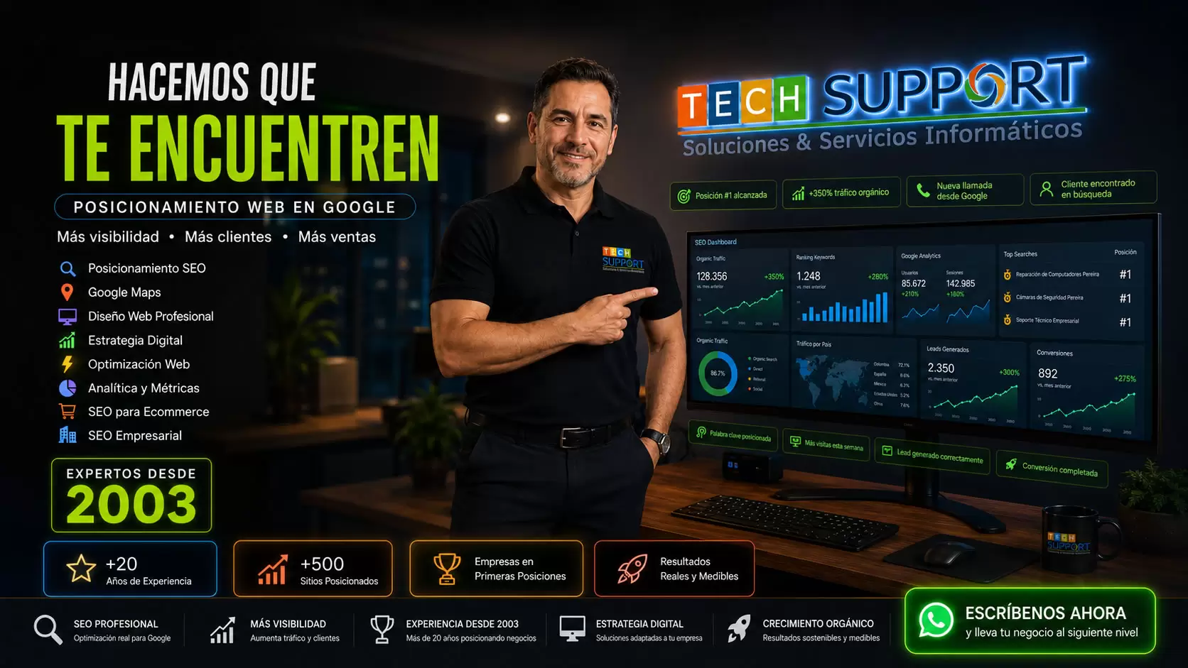 Posicionamiento web en Google SEO Colombia