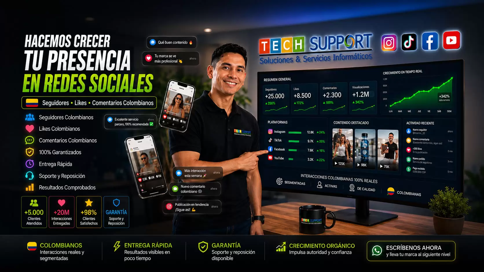 Comprar Likes Instagram, Facebook, TikTok